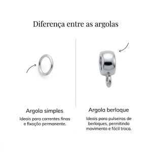 Pingente/berloque Olho Grego Amuleto